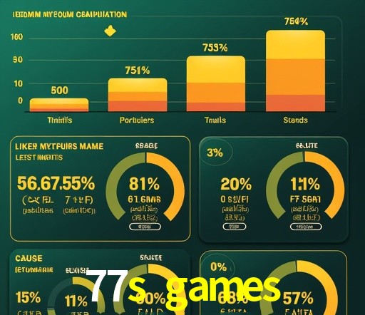 Mesa de Roleta 77s games